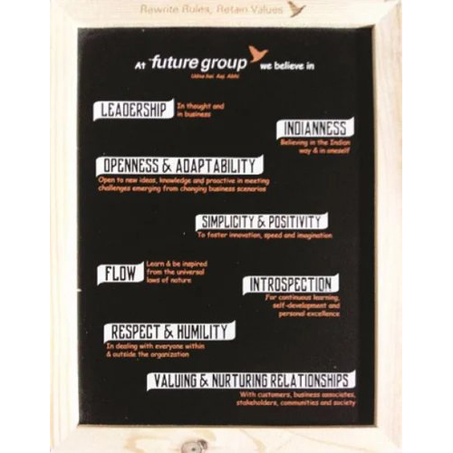 Customized Board in Wooden Frame
