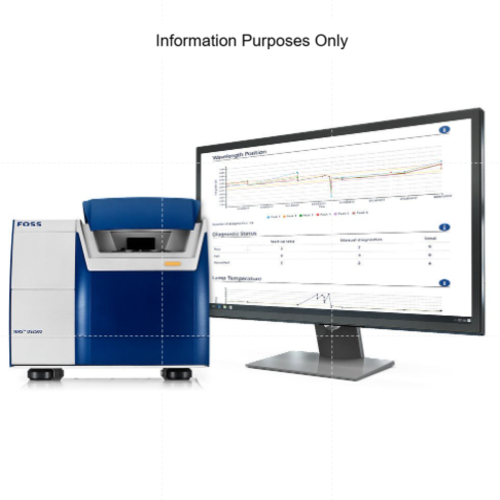 FossCalibrator and FossCalibrator Pro