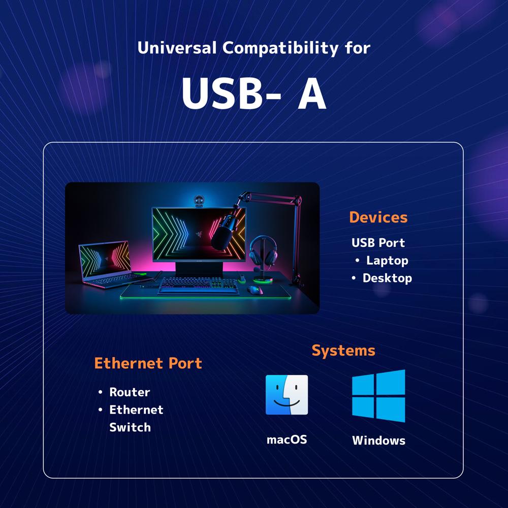 Volt It High-speed Usb 3.0 To Rj45 Gigabit Ethernet Adapter, 10/100/1000 Mbps
