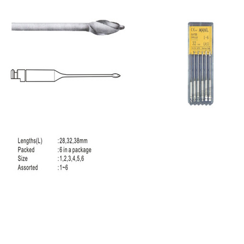 गेट्स-ड्रिल्स