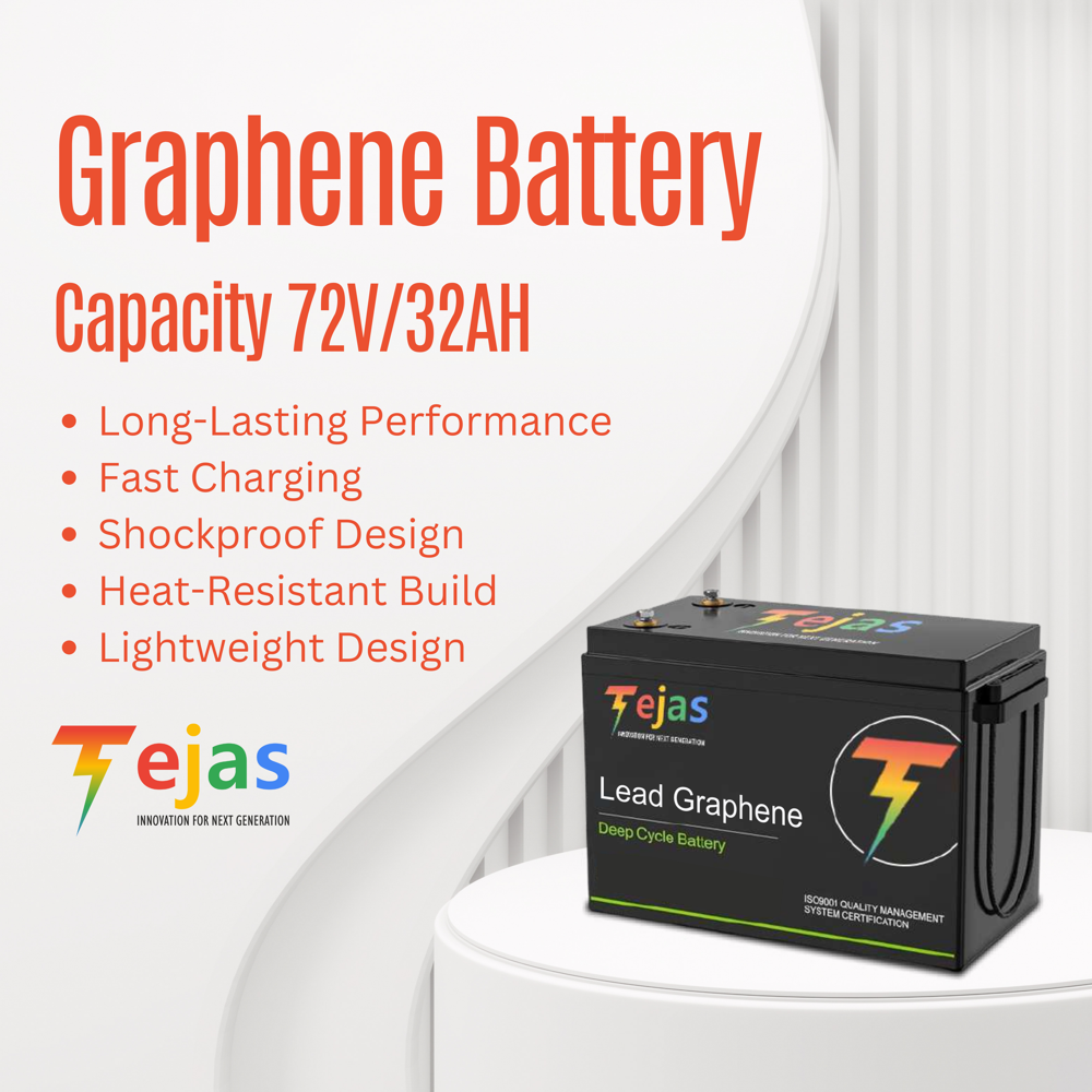 Graphene Battery
