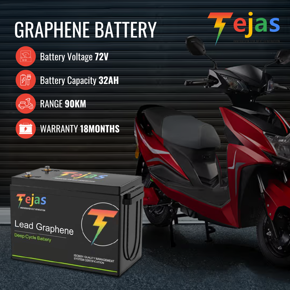 Graphene Battery