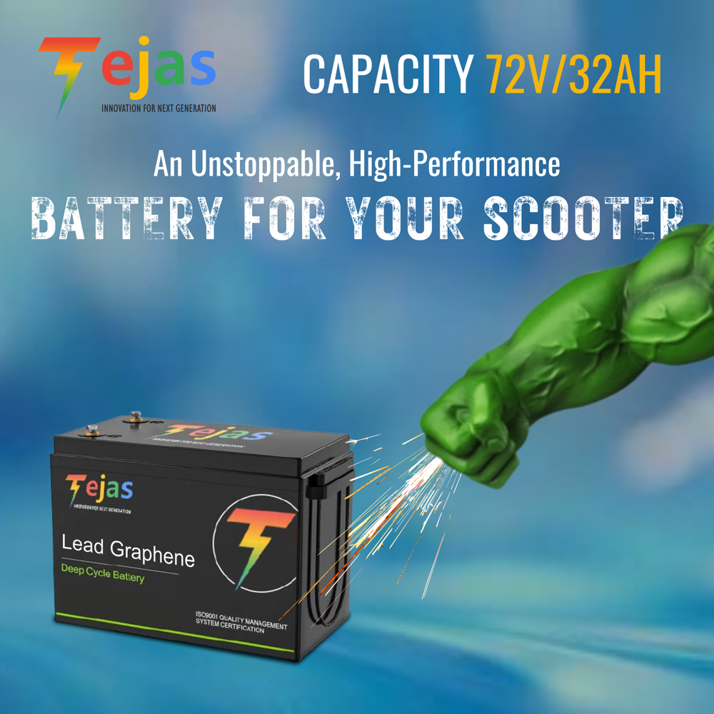 Graphene Battery