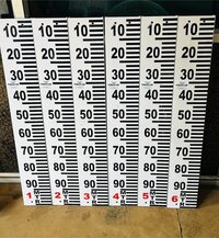 Float Level Indicator