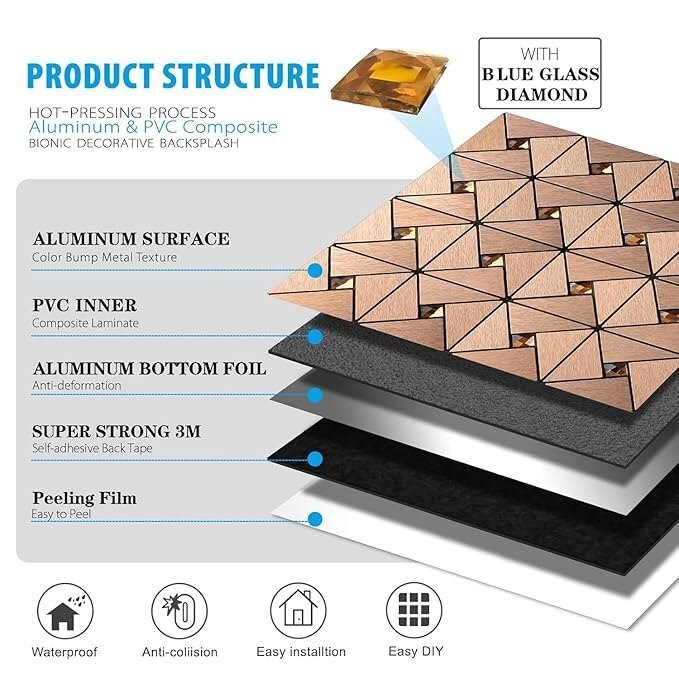 Copper Mosaic Self Adhesive Wall Panel - Material: Pvc