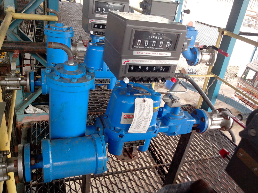 TCS USA Flow Meter