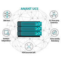 Matrix Anant Server Based Ip Pbx - Application: Industrial
