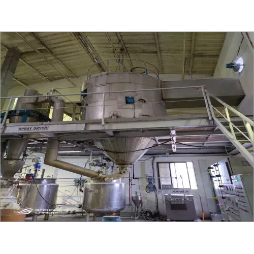 Spray Drying Plant