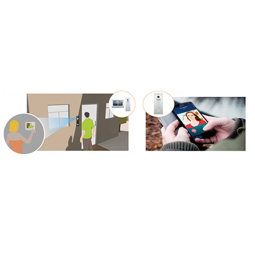 Commercial Apartment Solution - Processor Main Frequency: 50 Hertz (Hz)