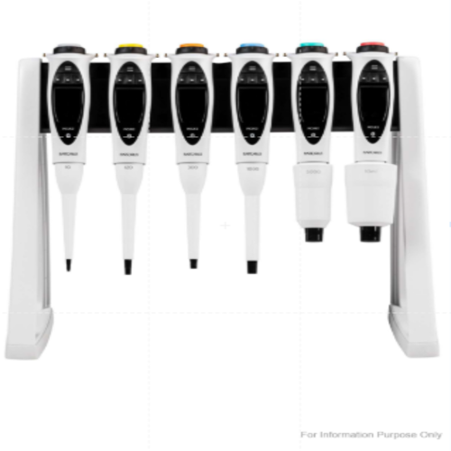 Sartorius Picus and Tacta Pipettes