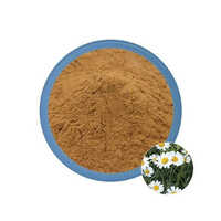 Anacyclus Pyrethrum Extract Powder - Cultivation Type: Organic