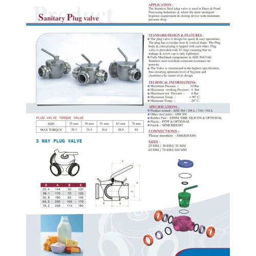 Dairy Valve