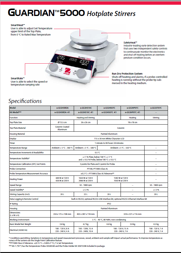 Laboratory Hotplate with temperature probe e-G52HP07C -K1