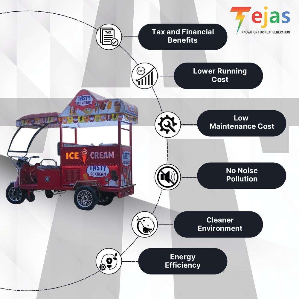 Tejas Ice Cream Cart 