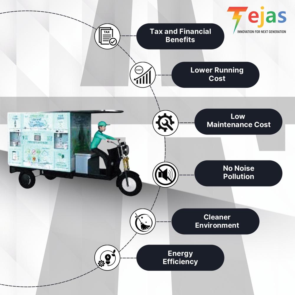 Tejas Milk Van