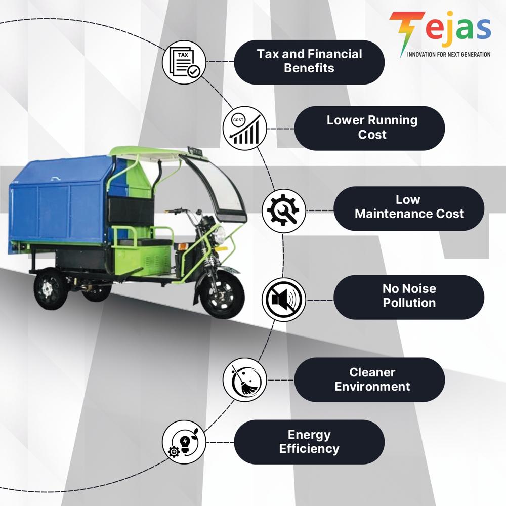 Tejas Garrabage Loader