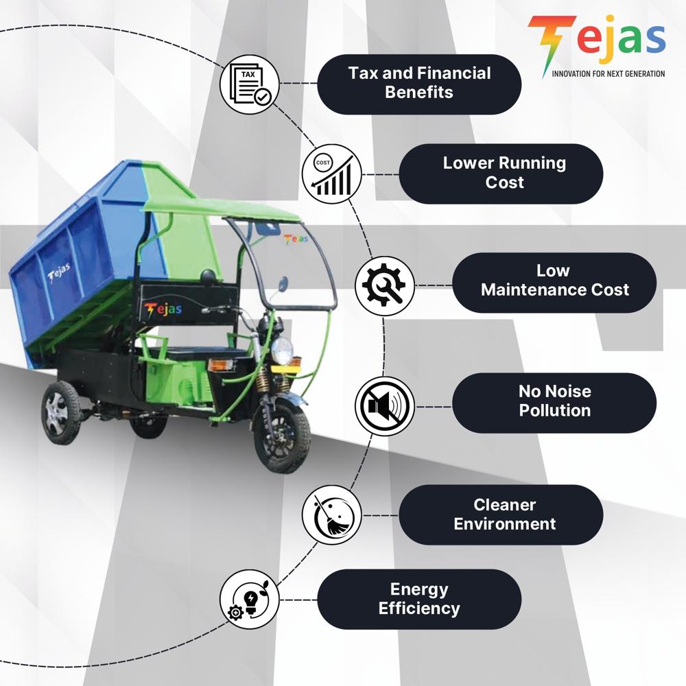 Tejas Garrabage Loader(Hydraulic)