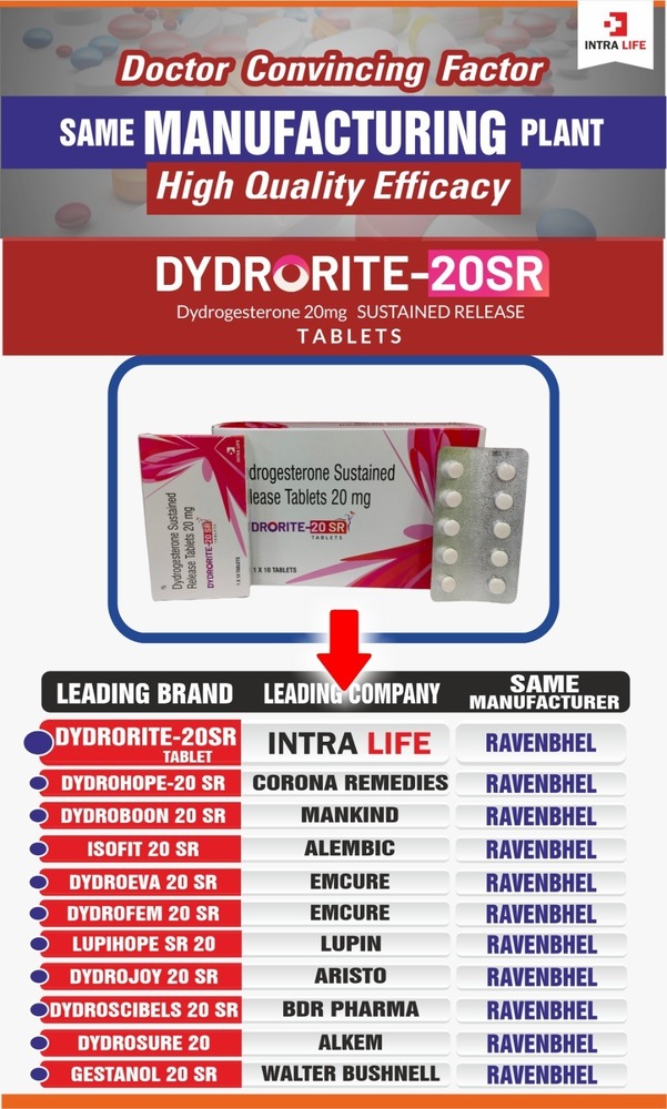 DYDRORITE-20SR TABLET