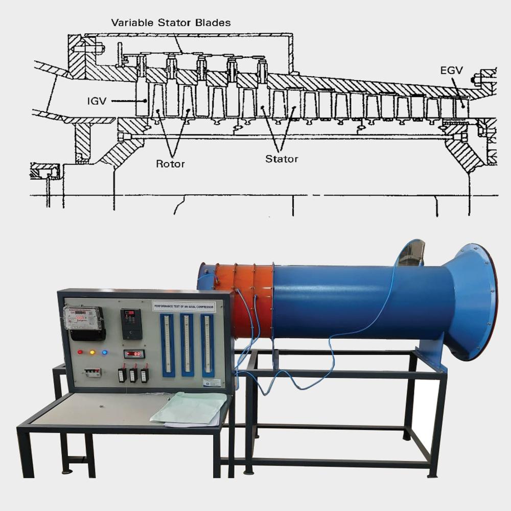 Aero-019 Axial Compressor (Flow Fan) Test Rig - Color: Blue