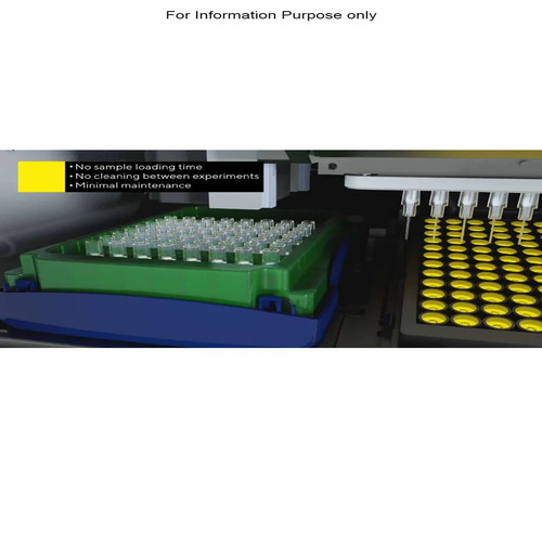 Sartorius Octet BLI Biosensors and Kits