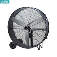 Industrial Fan