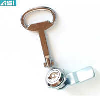 Panel Locks