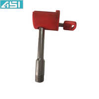 Pin Locks
