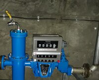 TCS USA Flow Meter