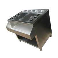 Commercial Bar Cocktail Station - Features: Corrosion Resistance