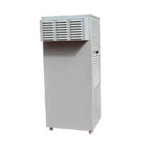 Outdoor Panel AC