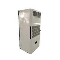 1500 Watt Panel AC