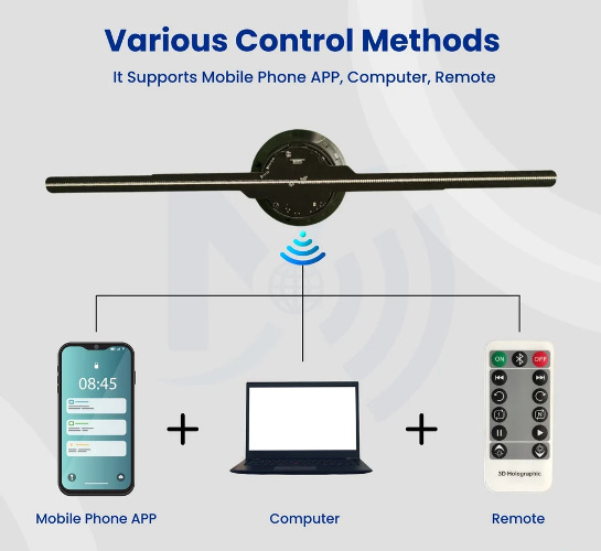 3d hologram display fan 42 cm