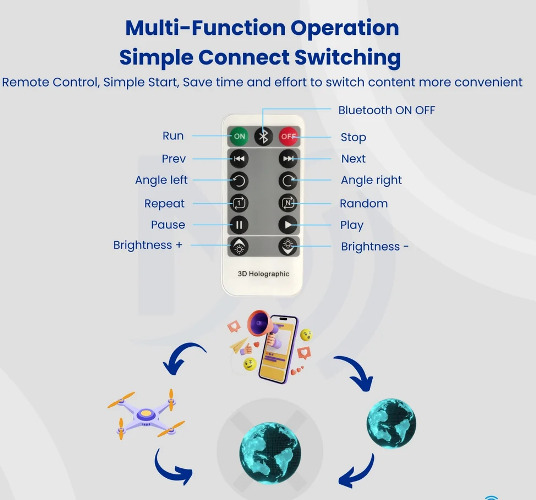 3d hologram display fan 42 cm