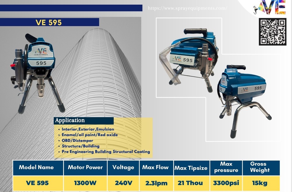 Vision Enterprises Ultrabest 595 Painting Machine