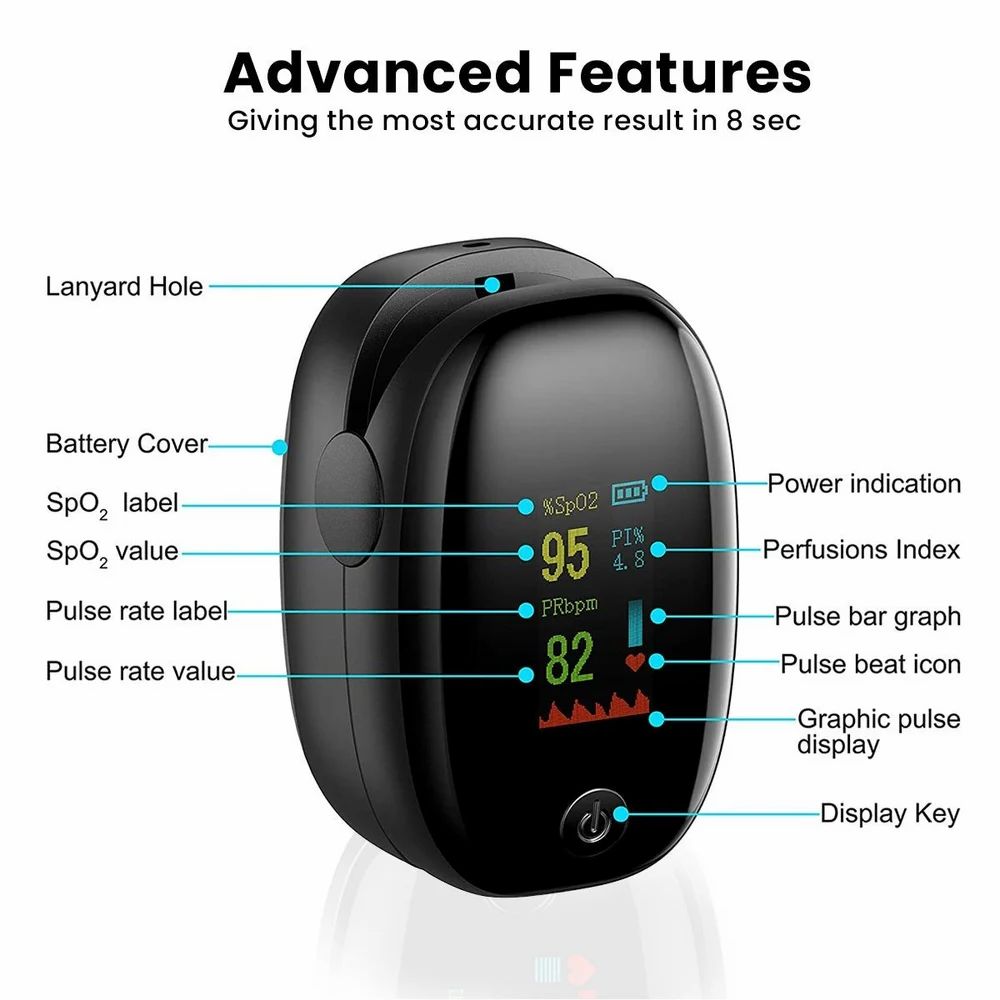 Supplier Of Digital Fingertip Pulse Oximeter