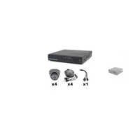 DVR Surveillance System