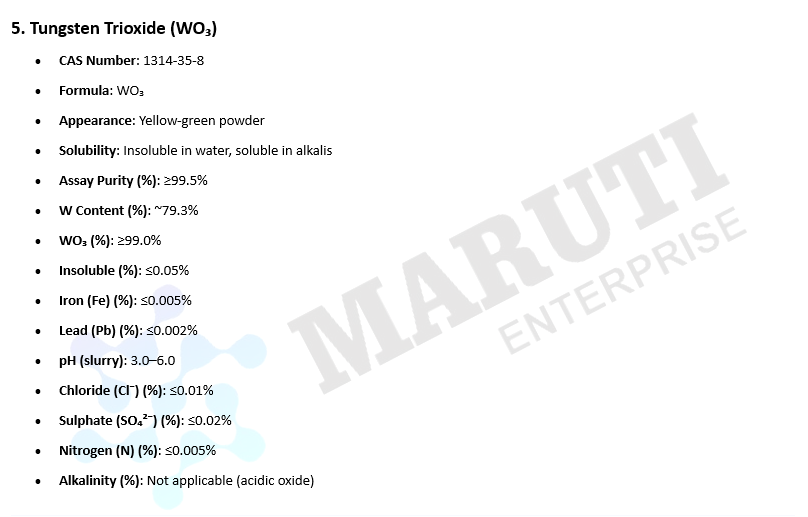 Tungsten Trioxide - Boiling Point: 1700c ( 3092 F)