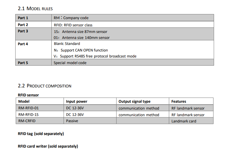 Rfid Reader - Attributes: Easy To Operate