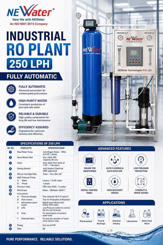 250 LPH Full Automatic RO Plan