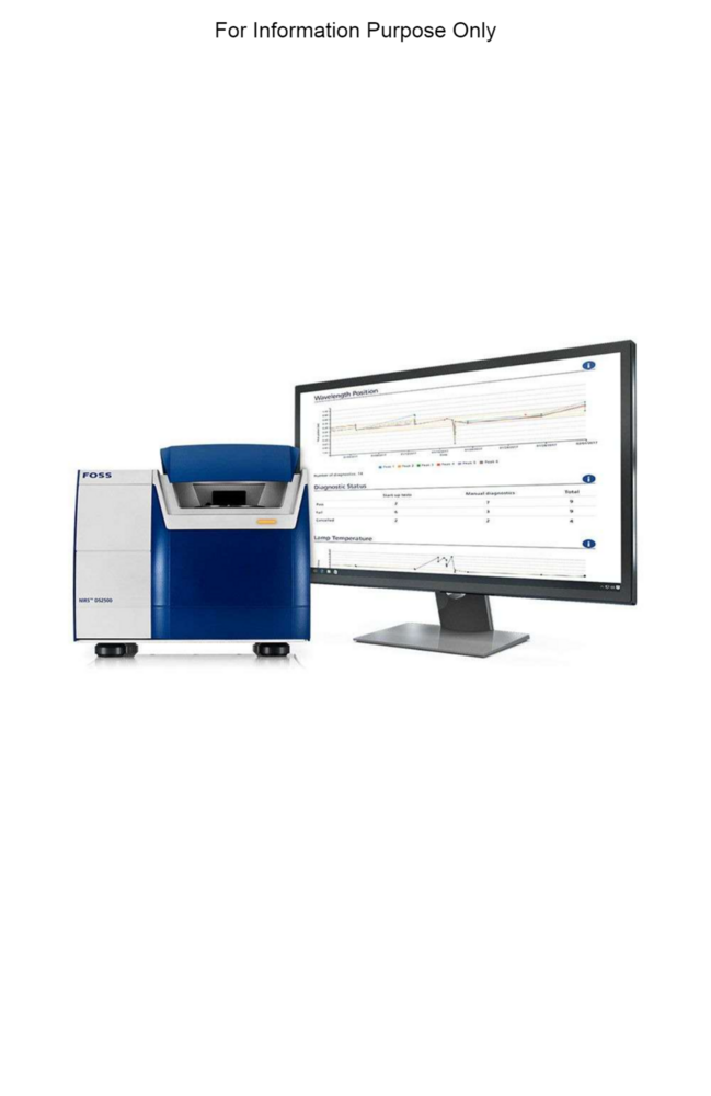 Indifoss Fossassure And Fossassure Pro - Product Type: Digital Instrument Monitoring & Calibration Validation Service