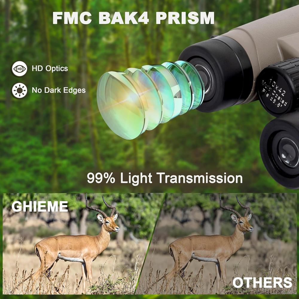 Army Powerview Binoculars 