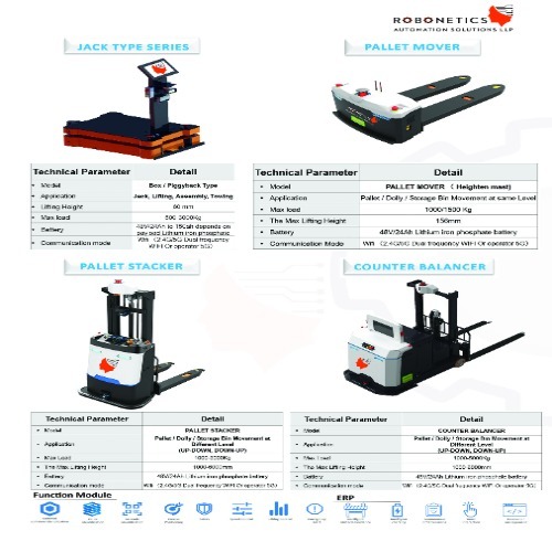 Autonomous Mobile Robot - Pallet mover - AGV/MR