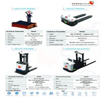 Autonomous Mobile Robot - Pallet mover - AGV/MR