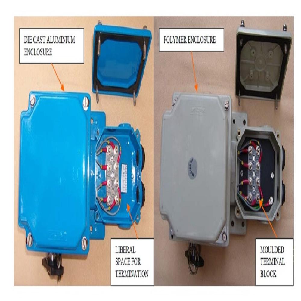 Pull Cord Switch - Color: Blue Paint Coated