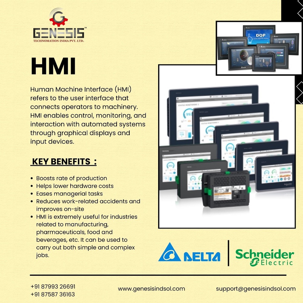 Control Panel With PLC And HMI Programming