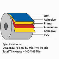 Alu Alu Cold Forming Foil - Color: Multi Color