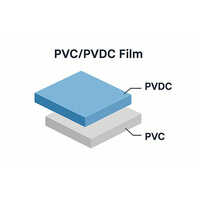 PVC-PVDC Film