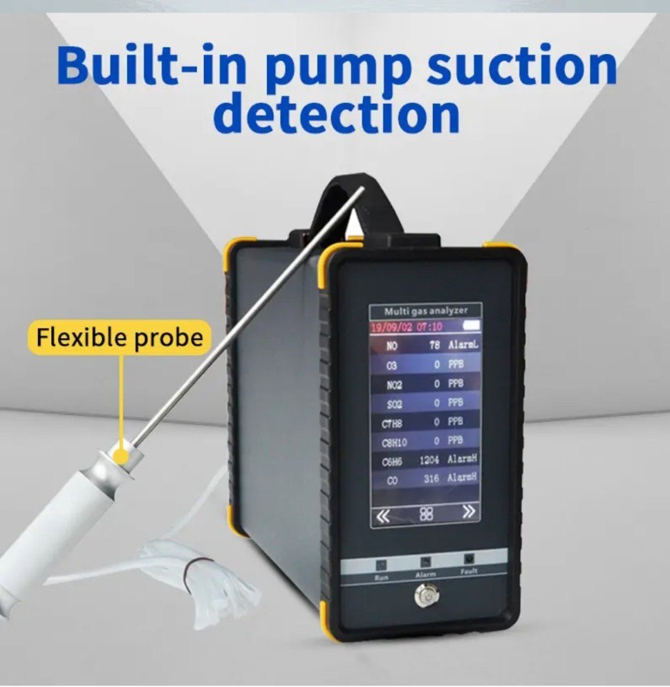 Portable Multi gas analyzer