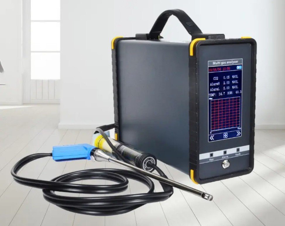 Portable Multi gas analyzer