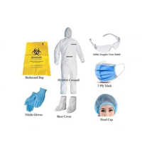 Sitra Approved PPE Kit
